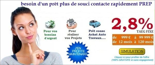 Finance rapide et offre de prêt